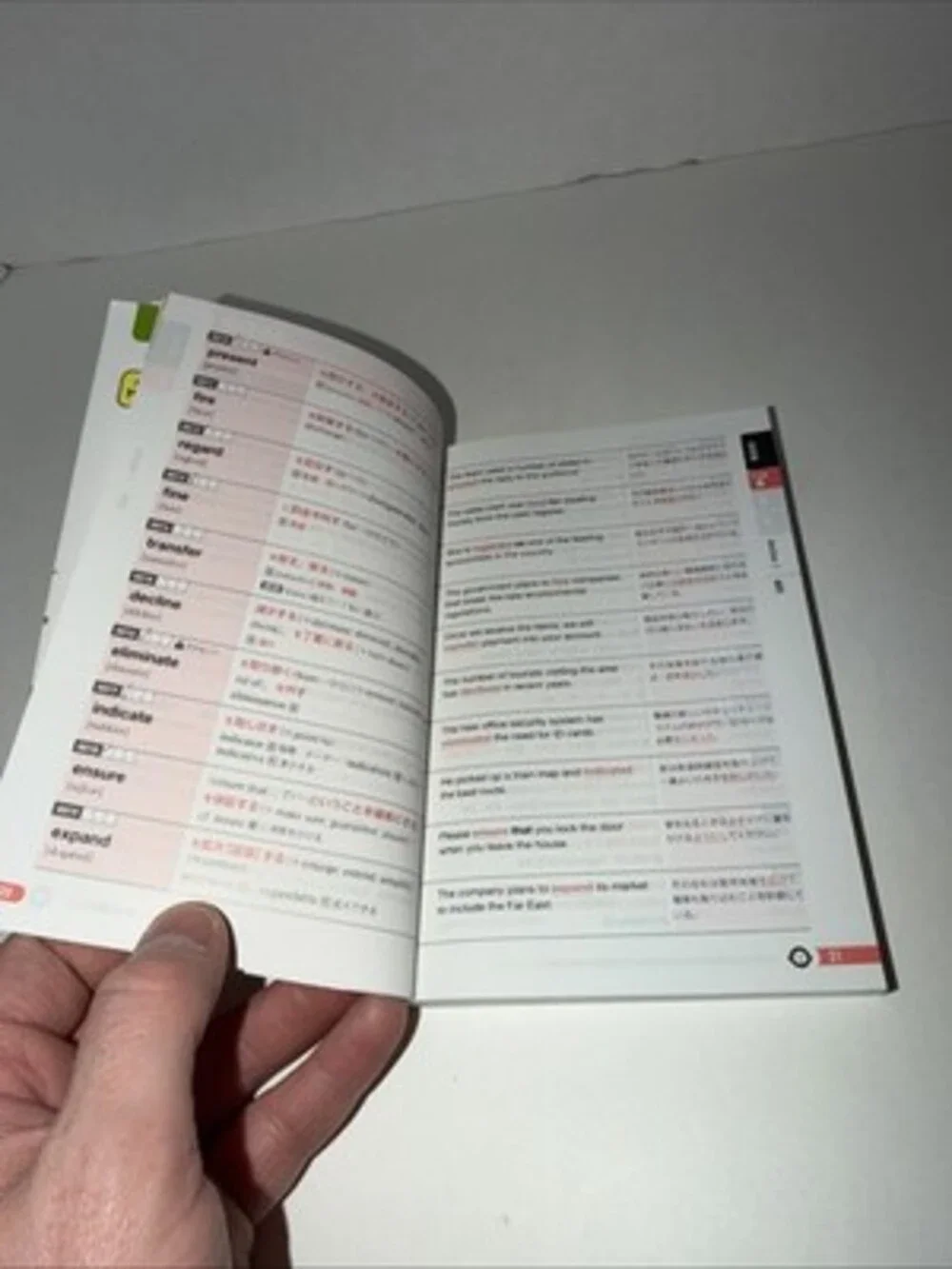 Eiken Pre-1st Grade Vocabulary Passbook (Order of Most Frequently
